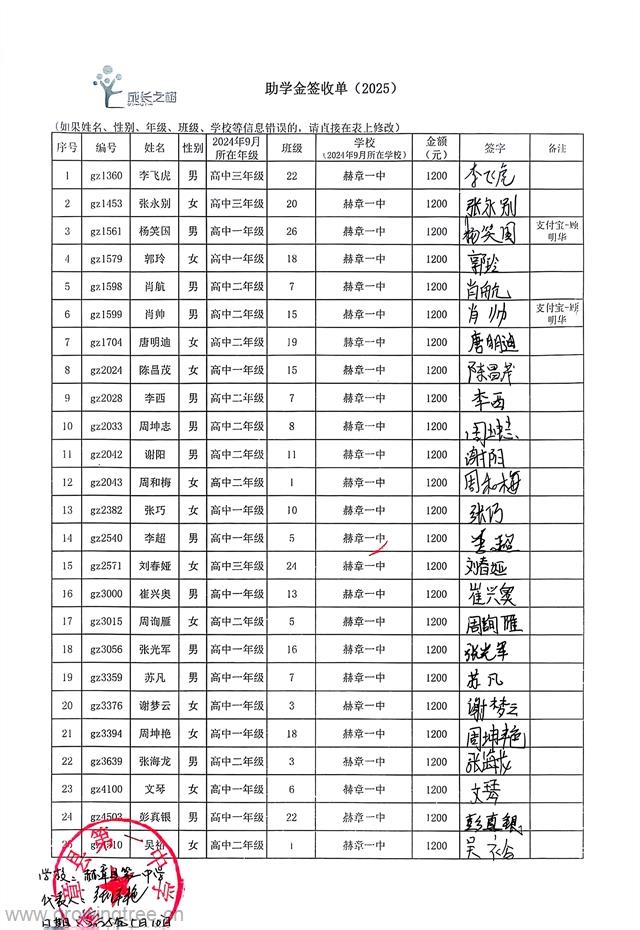 赫章一中1.jpg