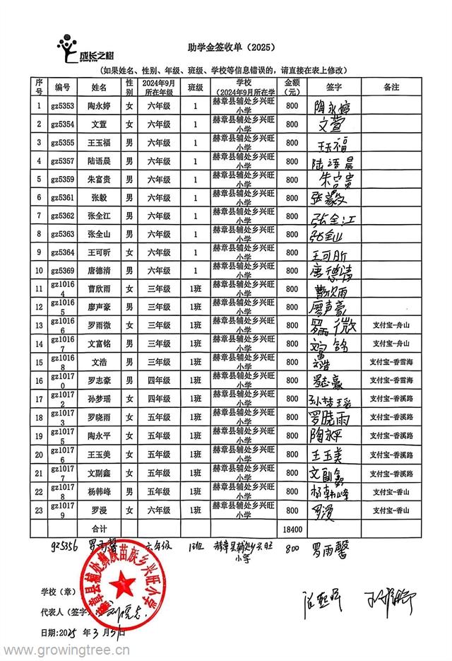 赫章 兴旺.jpg