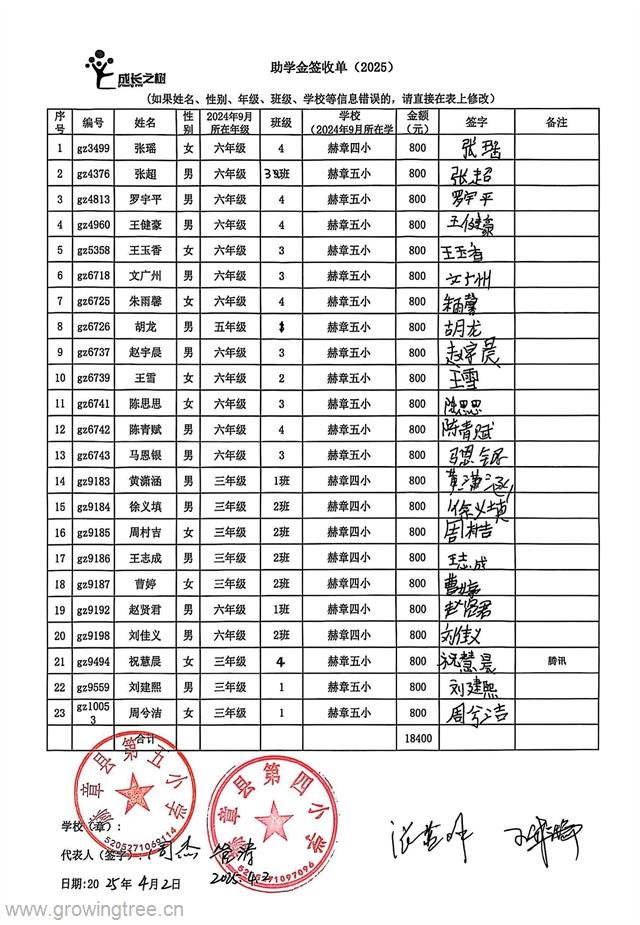 赫章 四小五小.jpg
