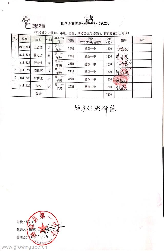 赫章一中.jpg