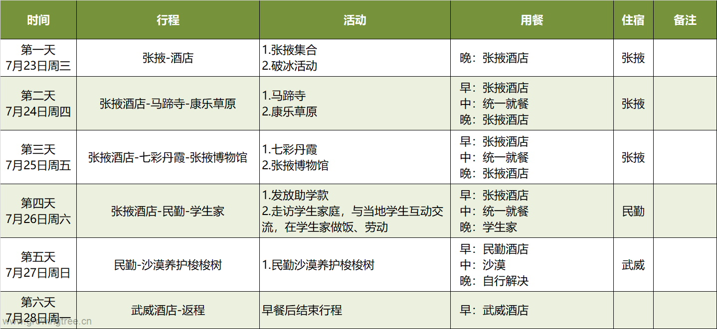 25甘肃夏令营行程.png 25甘肃夏令营行程.png