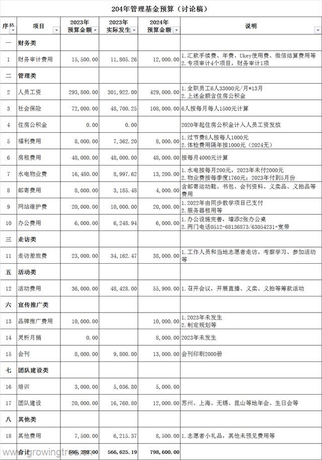 微信图片_20231028071156.png