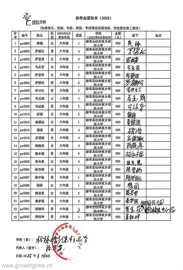 赫章 倮柱 1.jpg