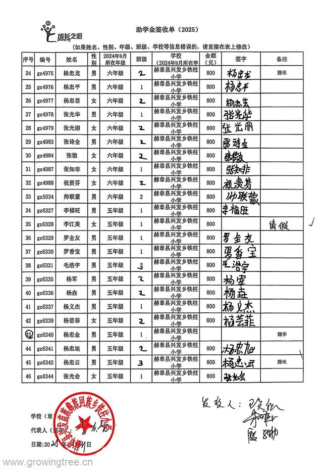 赫章 铁柱 2.jpg