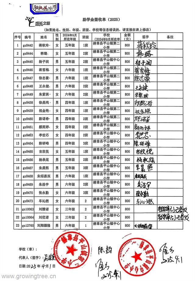 赫章 平山中心校二小 1.jpg
