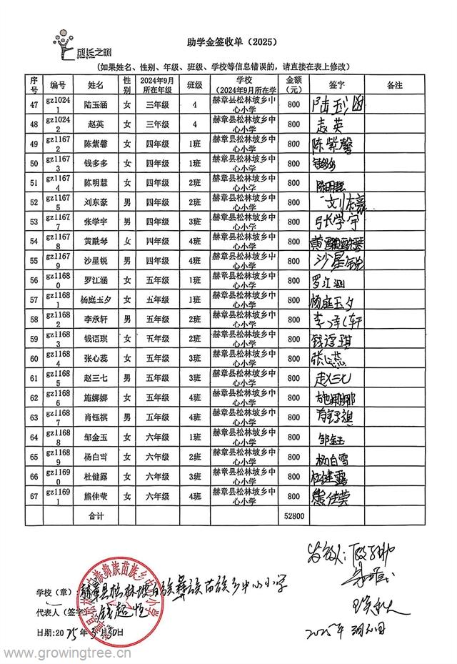 赫章 松林中心校 3.jpg