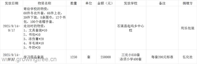 微信图片_20250909071356.png