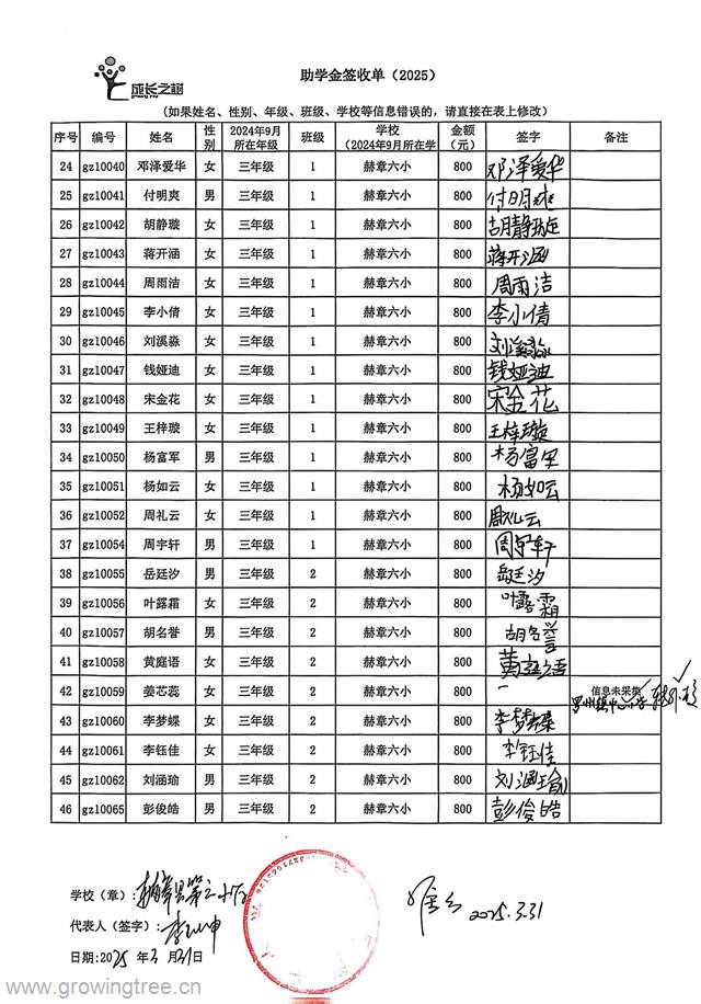 赫章 六小 2.jpg