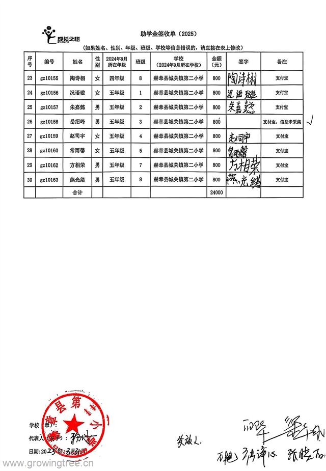 赫章 二小 2.jpg