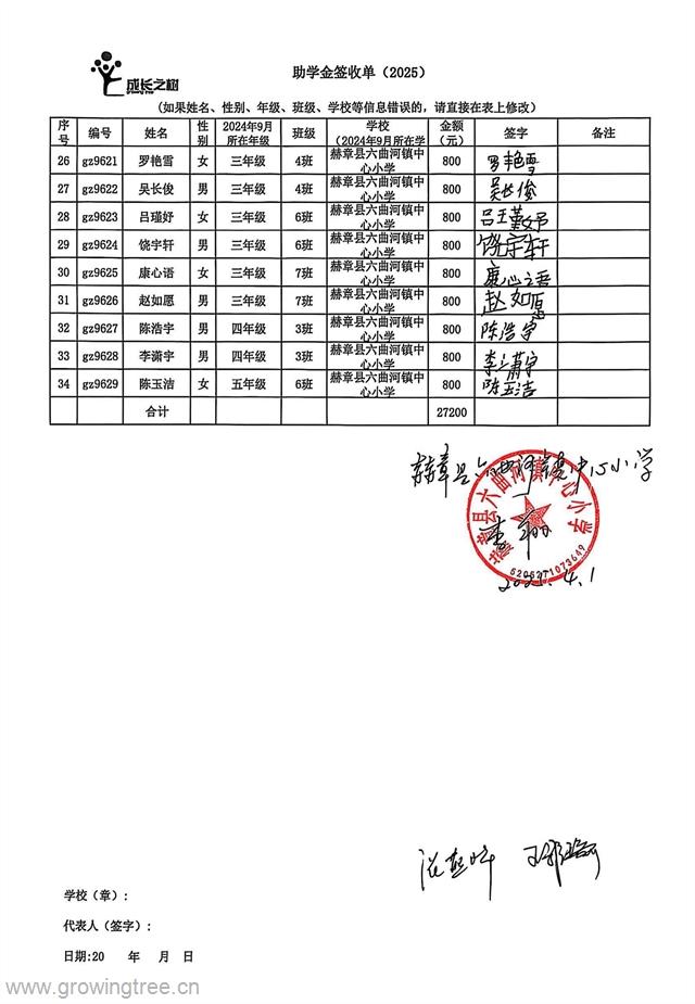 赫章 六曲中心校 2.jpg