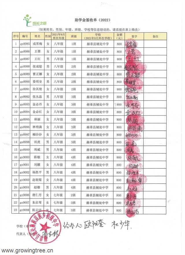1辅处中学1.jpg