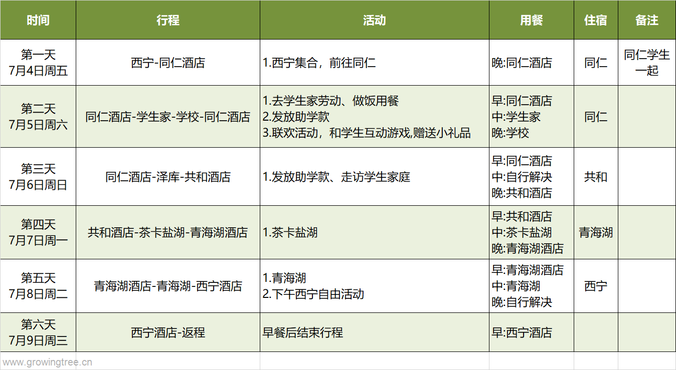 25青海.png 25青海.png