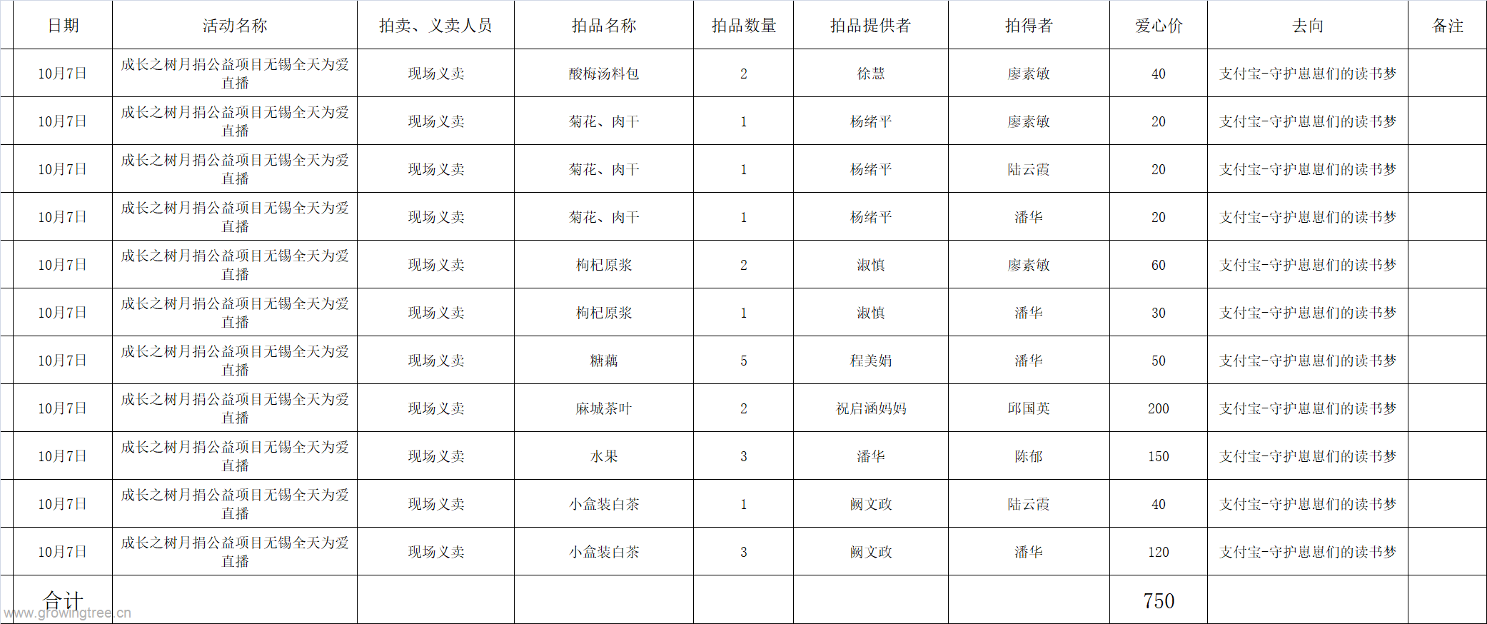微信图片.png