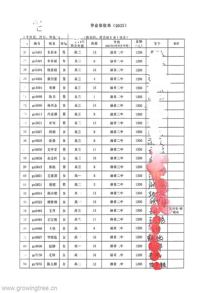 赫章二中2.jpg
