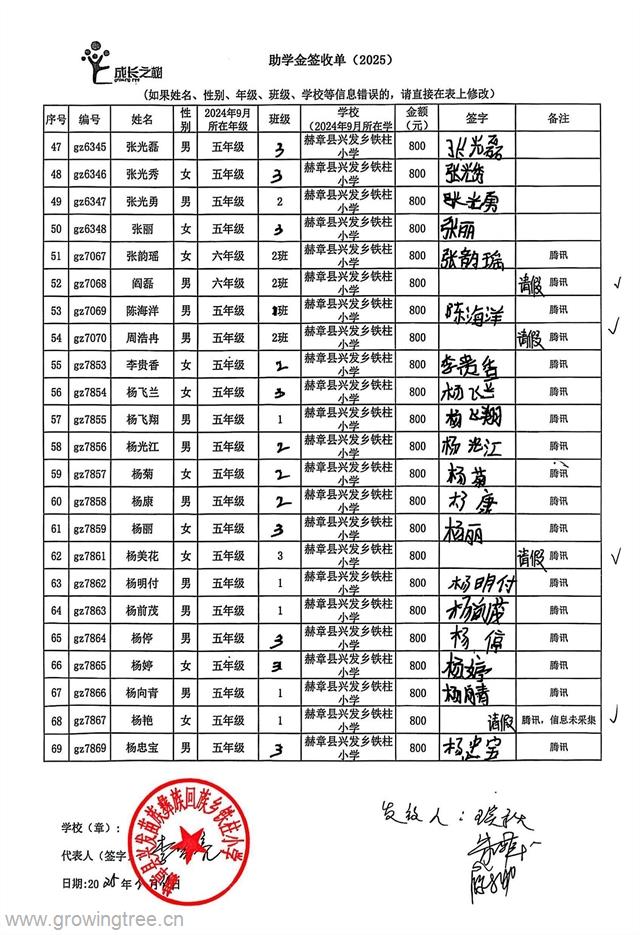 赫章 铁柱 3.jpg